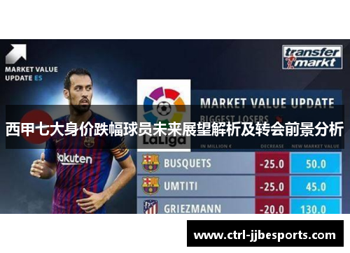 西甲七大身价跌幅球员未来展望解析及转会前景分析