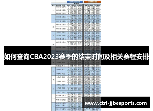 如何查询CBA2023赛季的结束时间及相关赛程安排 如何查询CBA2023赛季的结束时间及相关赛程安排