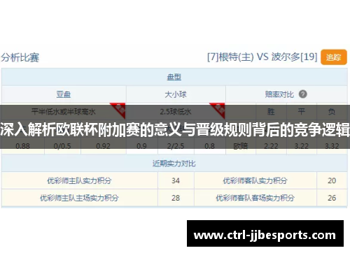 深入解析欧联杯附加赛的意义与晋级规则背后的竞争逻辑
