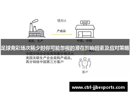 足球竞彩场次稀少时你可能忽视的潜在影响因素及应对策略