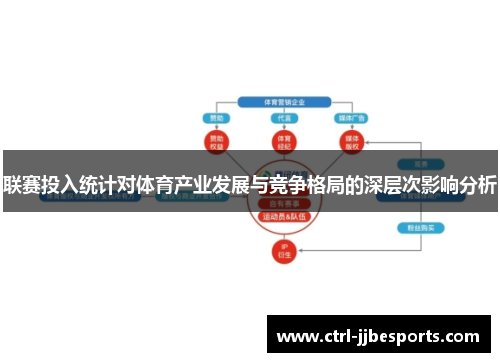 联赛投入统计对体育产业发展与竞争格局的深层次影响分析