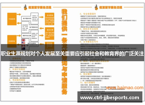 职业生涯规划对个人发展至关重要应引起社会和教育界的广泛关注