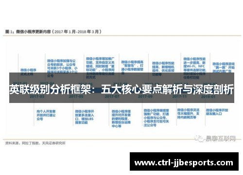 英联级别分析框架：五大核心要点解析与深度剖析