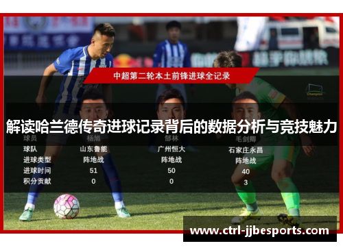 解读哈兰德传奇进球记录背后的数据分析与竞技魅力 解读哈兰德传奇进球记录背后的数据分析与竞技魅力