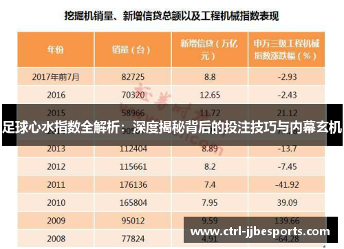 足球心水指数全解析:深度揭秘背后的投注技巧与内幕玄机 足球心水指数全解析:深度揭秘背后的投注技巧与内幕玄机