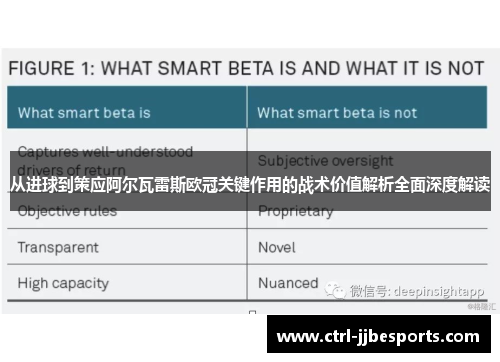 从进球到策应阿尔瓦雷斯欧冠关键作用的战术价值解析全面深度解读