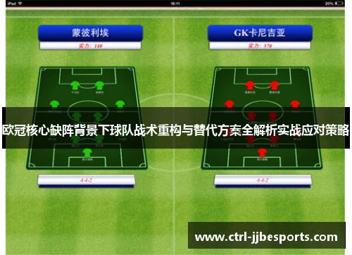 欧冠核心缺阵背景下球队战术重构与替代方案全解析实战应对策略 欧冠核心缺阵背景下球队战术重构与替代方案全解析实战应对策略