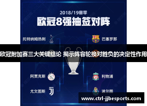 欧冠附加赛三大关键结论 揭示阵容轮换对胜负的决定性作用 欧冠附加赛三大关键结论 揭示阵容轮换对胜负的决定性作用