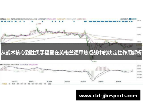 从战术核心到胜负手福登在英格兰德甲焦点战中的决定性作用解析