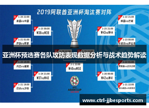 亚洲杯预选赛各队攻防表现数据分析与战术趋势解读